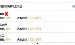 成都新闻媒体爆料,揭秘成都某热门景点背后故事