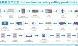 斗鱼大喇叭爆料视频大全,揭秘热门事件幕后真相