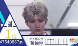 蔡徐坤视频爆料最新,揭秘娱乐圈不为人知的幕后真相