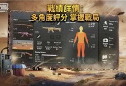 绝地求生国际服s13首测最新爆料,绝地求生国际服全新爆料揭秘