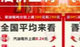 汽油什么时候涨价最新爆料,揭秘汽油涨价背后的最新爆料