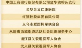 金华地区新闻爆料,惊险一幕，紧急救援行动展开！