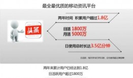 广州今日头条爆料电话