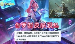 伽罗最新爆料,揭秘神秘新技能与未来动向