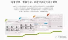 楼盘验房爆料流程视频教程