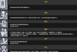 原神申鹤技能爆料视频,冰霜仙子降临，冰雪奇缘即将开启