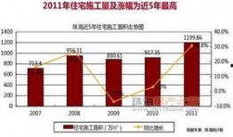 广东珠海新闻爆料,聚焦城市热点事件与民生动态